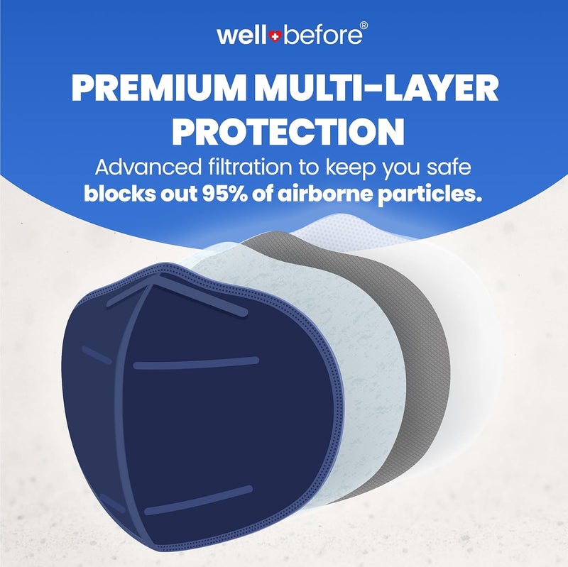Well Before Store Premium 3D PRO KN95 Mask – Adjustable Ear Loops - Image 2